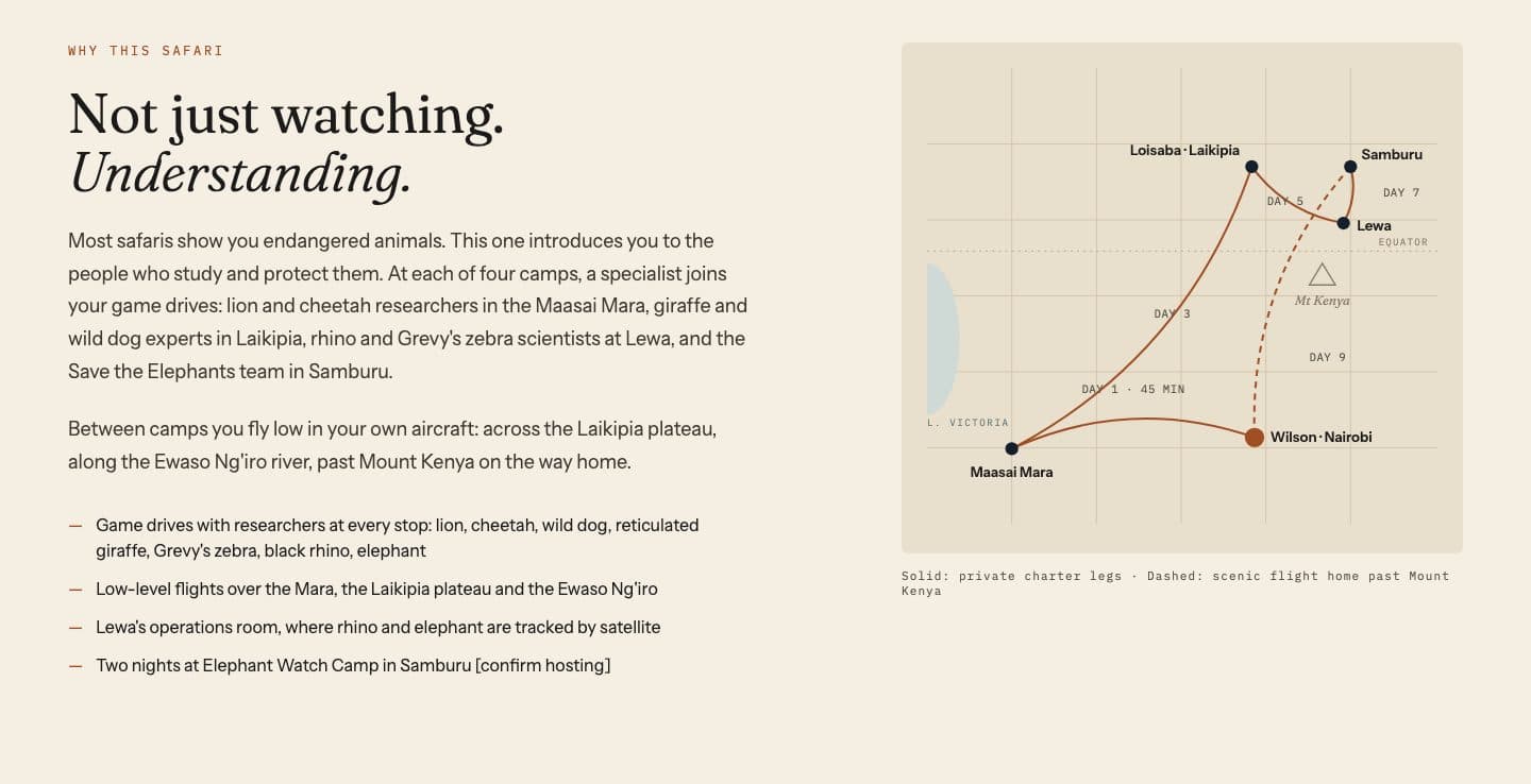 Why this safari, with the route map